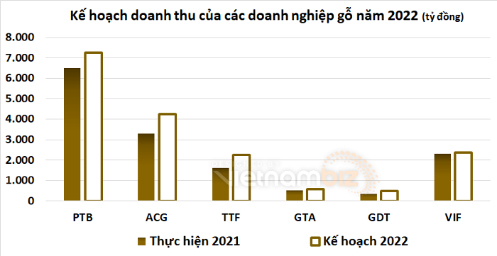 Hình 3
